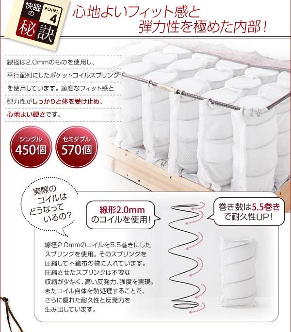 心地よいフィット感と弾力性を極めた内部