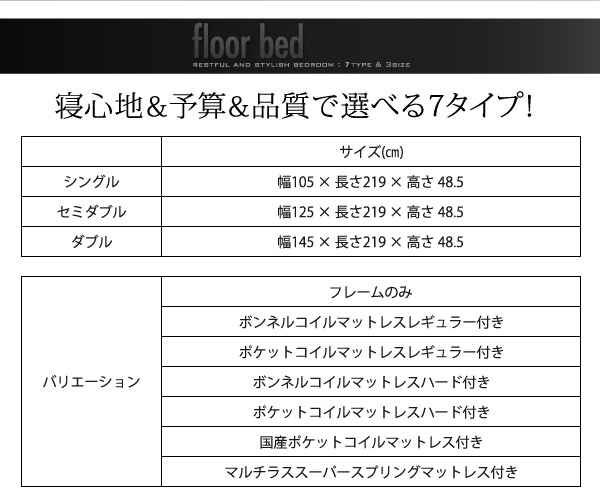 ポケットコイルマットレスとボンネルコイルマットレスの違い
