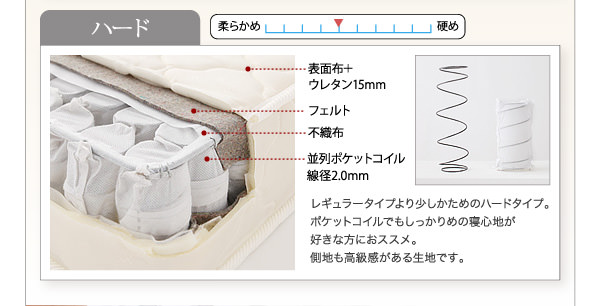 商品サイズ