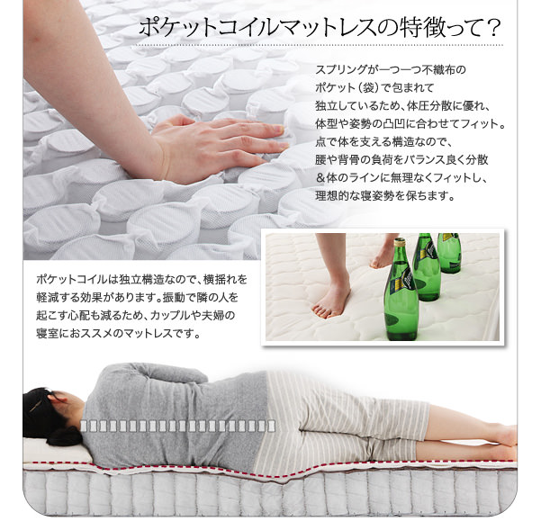 照明・コンセント付きローベッド