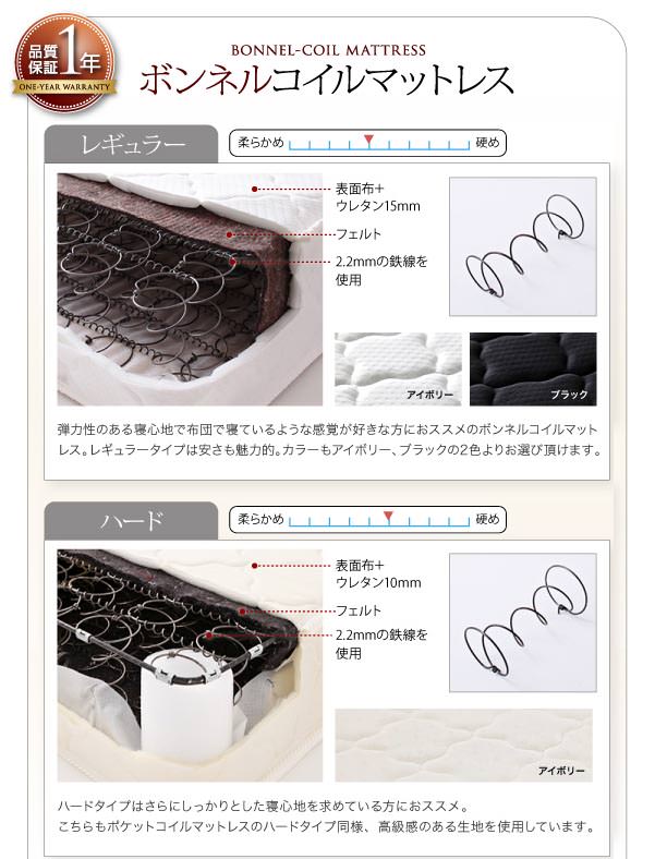 商品価格