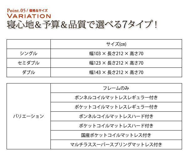 うれしい簡単組み立て