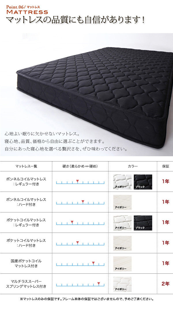 マットレスの品質にも自信