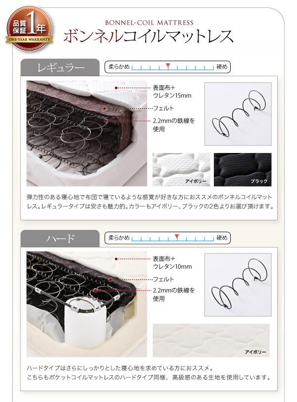 安心のフランスベッド品質
