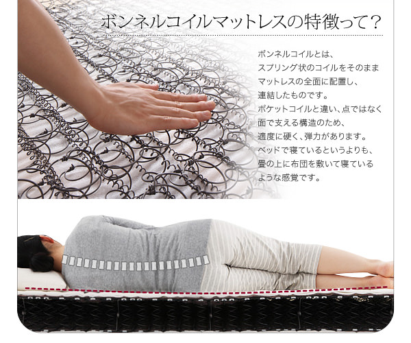 もっとここが知りたい