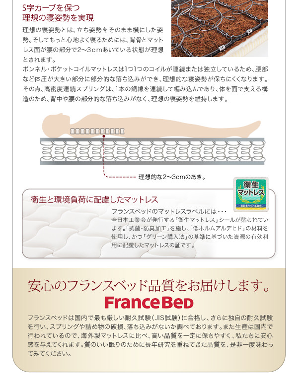 価格表