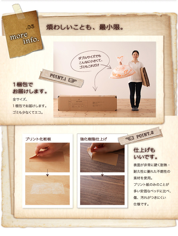 価格表