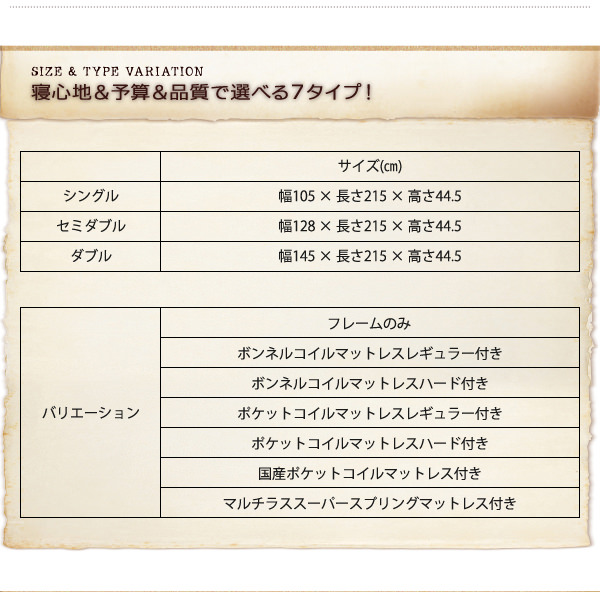4タイプ 全て保証付きです