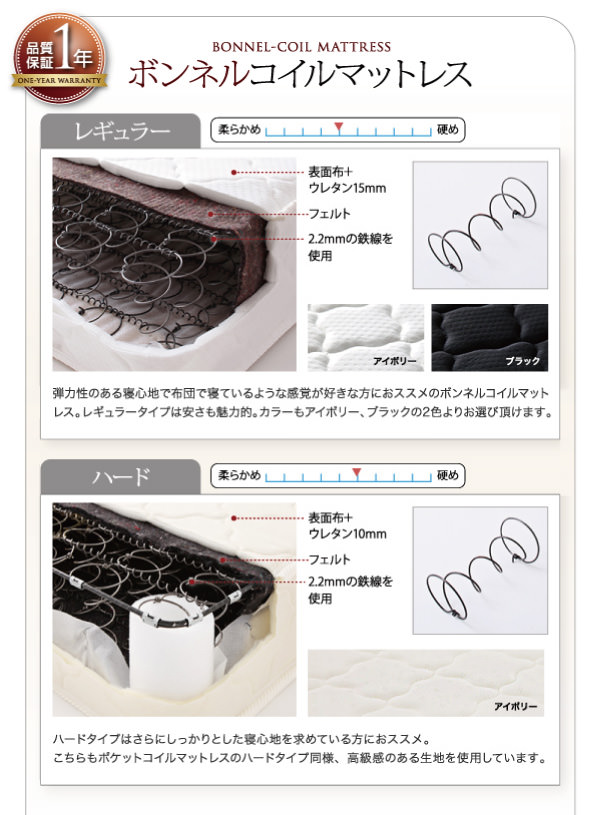 安心のフランスベッド品質