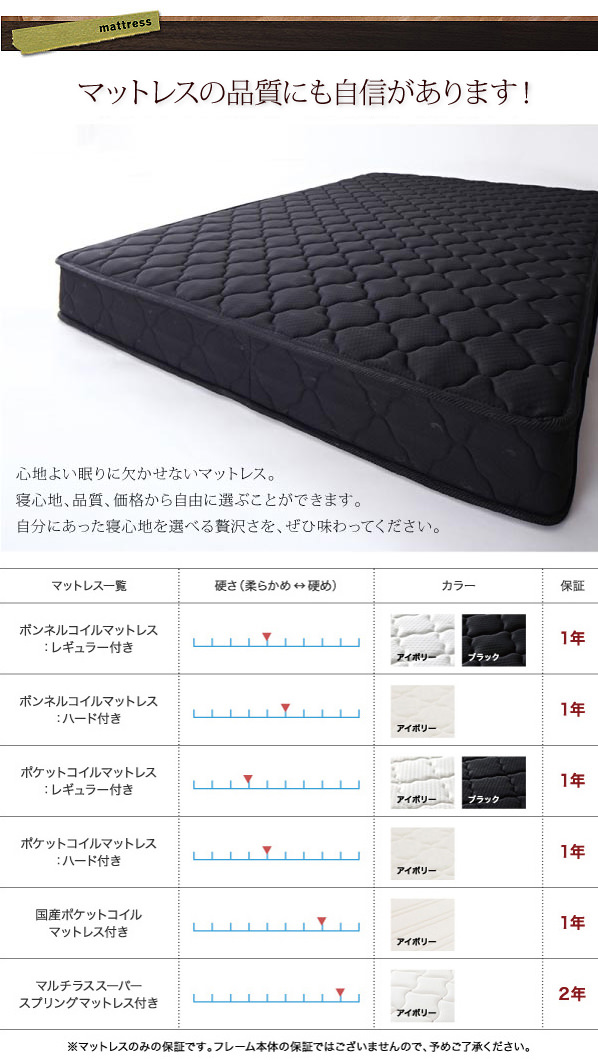 マットレスの品質にも自信があります