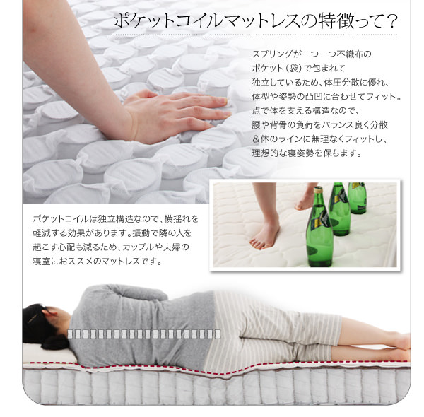 国産ポケットコイルマットレス
