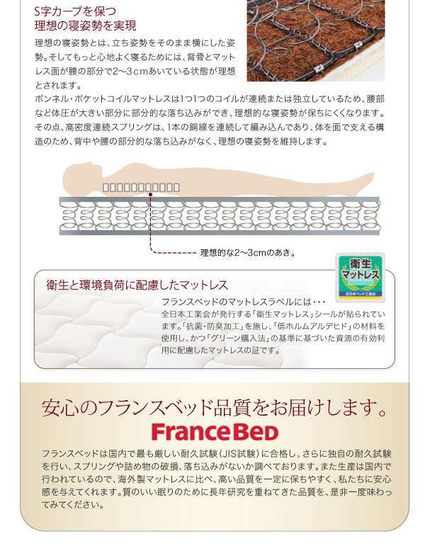 商品サイズ