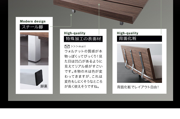 価格表