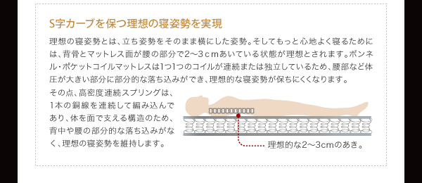 こだわりの数々
