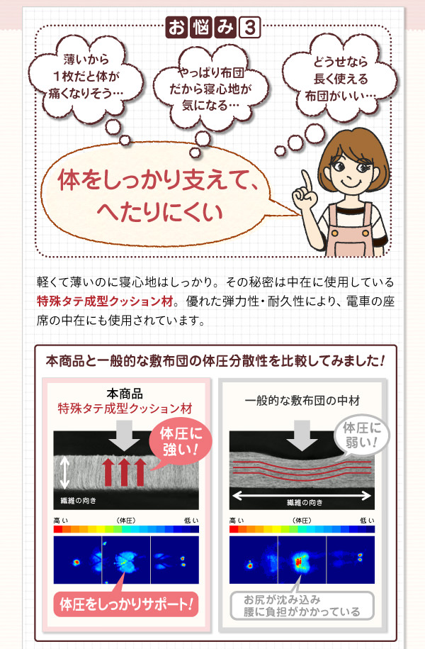体をしっかり支えて、へたりにくい