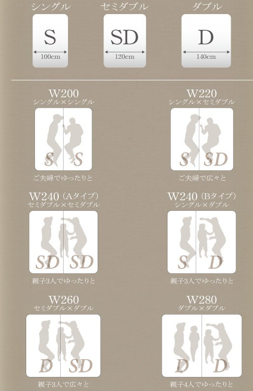 広々快適なキングベッド マットレスの基本サイズ おすすめ6選