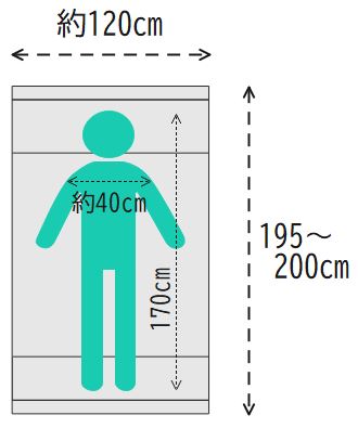 シングル と セミダブル のベッドを比較 一人で寝るならどっち