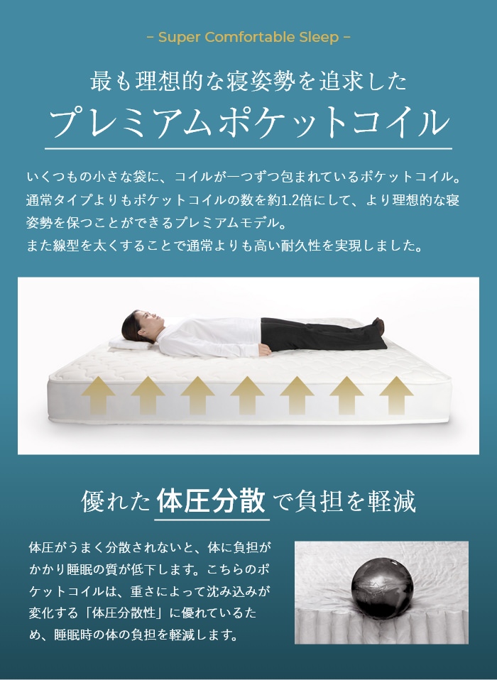 脚付きすのこホワイトベッド ライトグレーシーツ (ダブル)の詳細