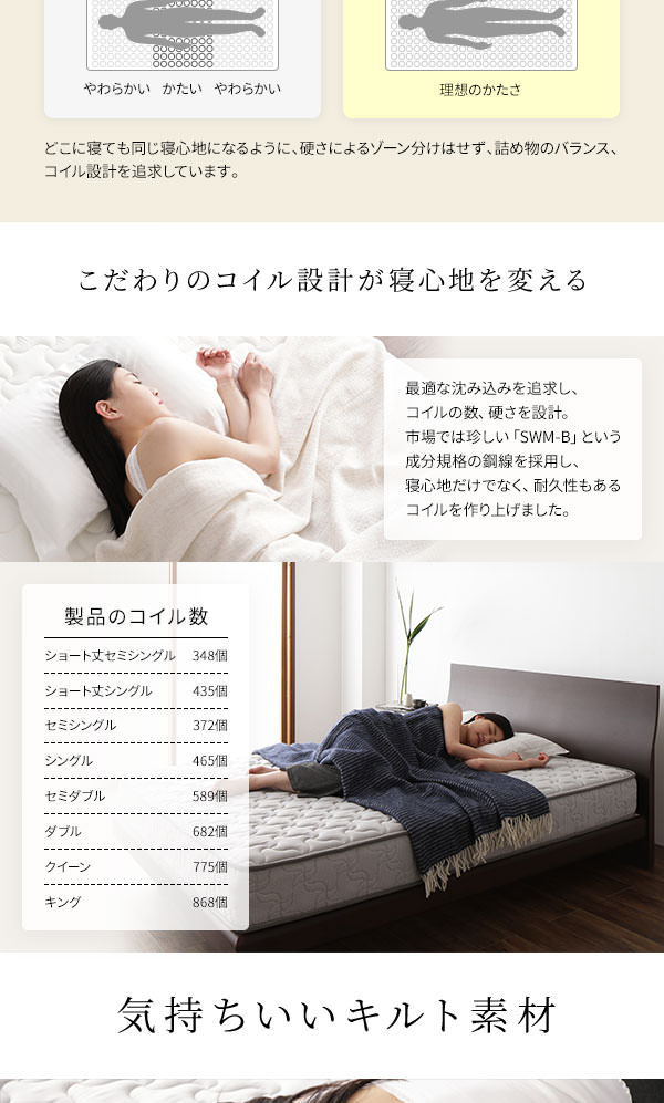 快眠を得る 抗菌防臭 国産ポケットコイルマットレス (クイーン)の詳細