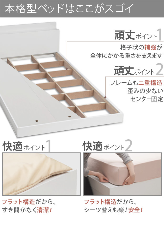 機能的なヘッドボード付 フラットローベッド 国産3層敷布団セット