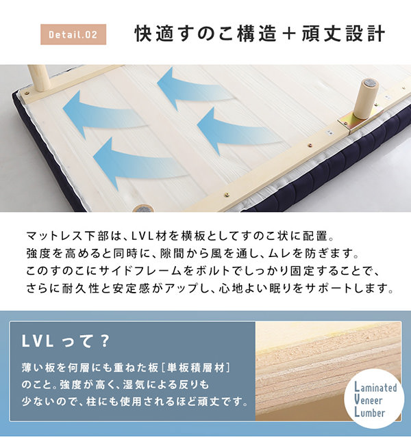 安定感のある天然木脚 脚付きウレタンロールマットレスベッド セミ