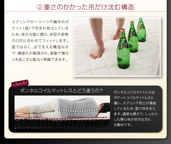 重さのかかったところだけ沈む構造