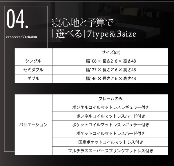 品質にもこだわる