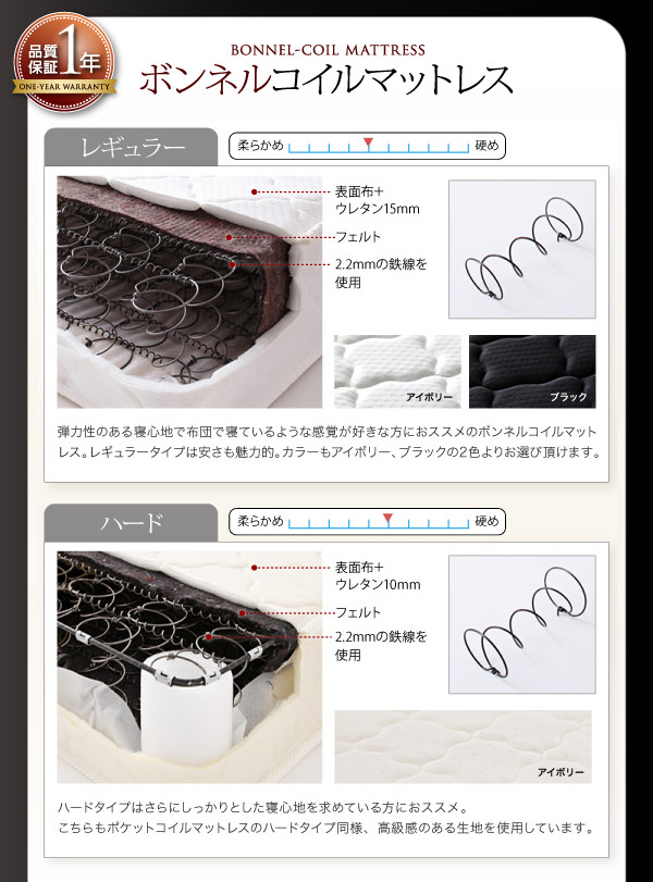 組み立て簡単