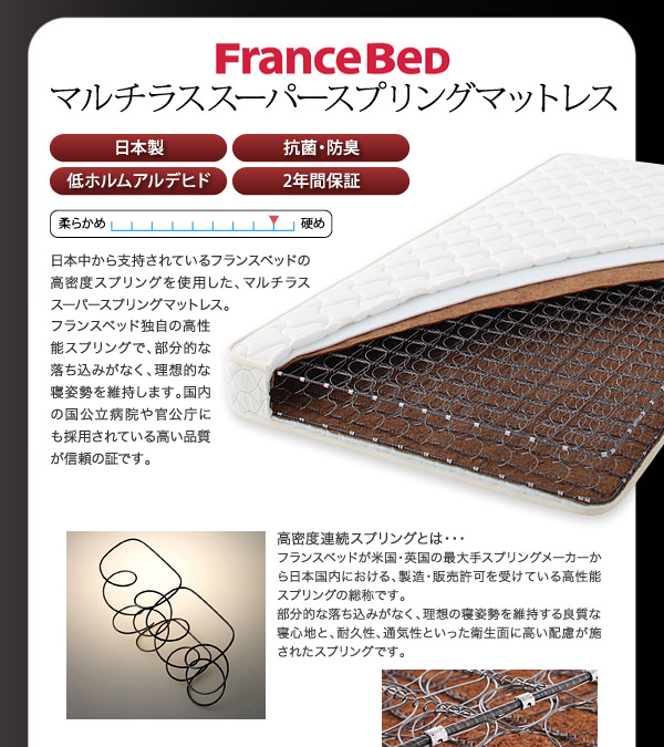 商品サイズ
