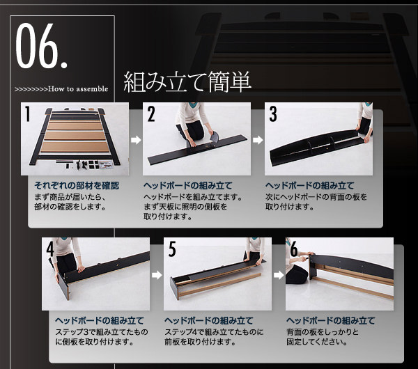 価格表