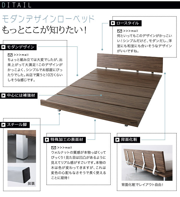 ウォルナット柄が特徴的 モダンデザインローベッド(クイーン)の詳細