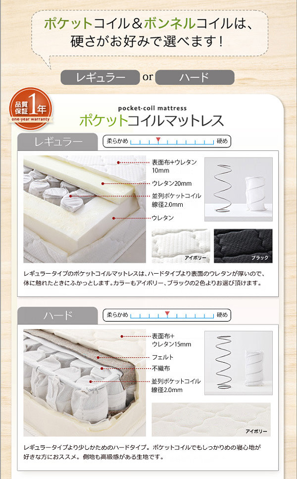 国産ポケットコイルマットレス