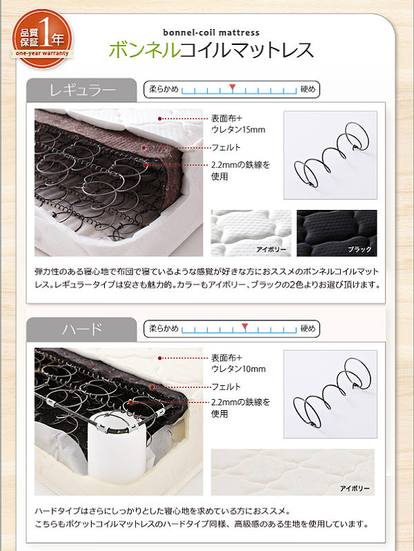 安心のフランスベッド品質