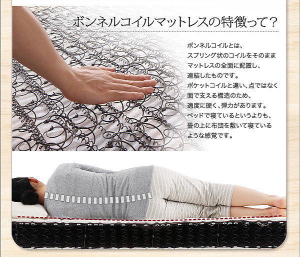 もっとここが知りたい