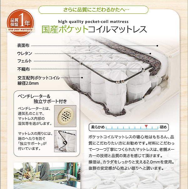 商品サイズ