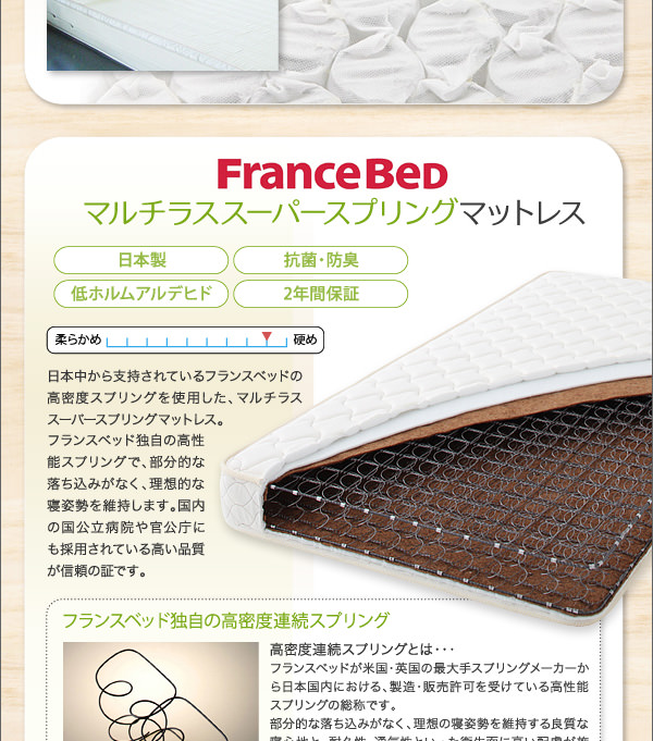 コンセント付きすのこベッド