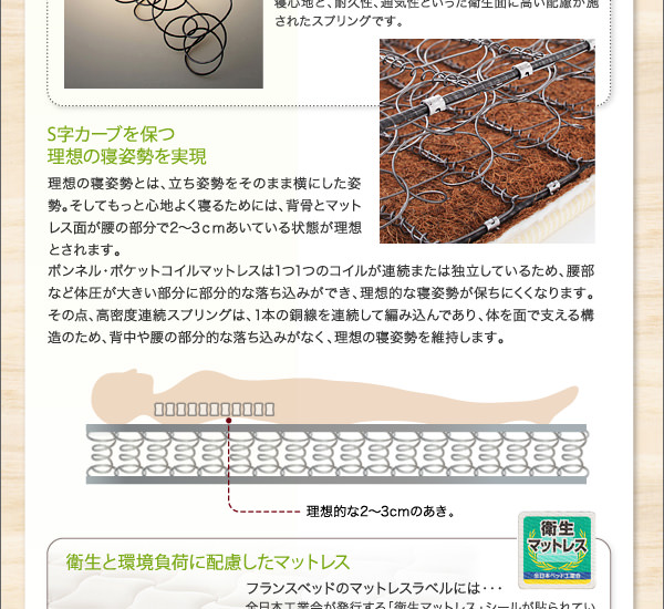 価格表
