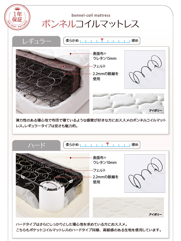 商品仕様