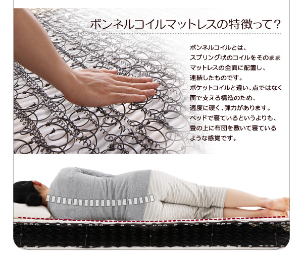 商品仕様