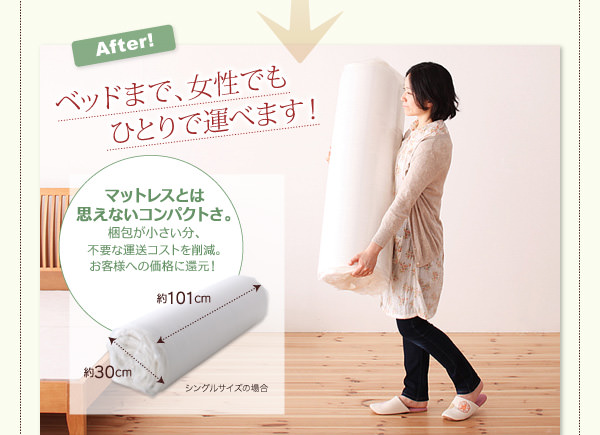 こんな軽くてマットレス?