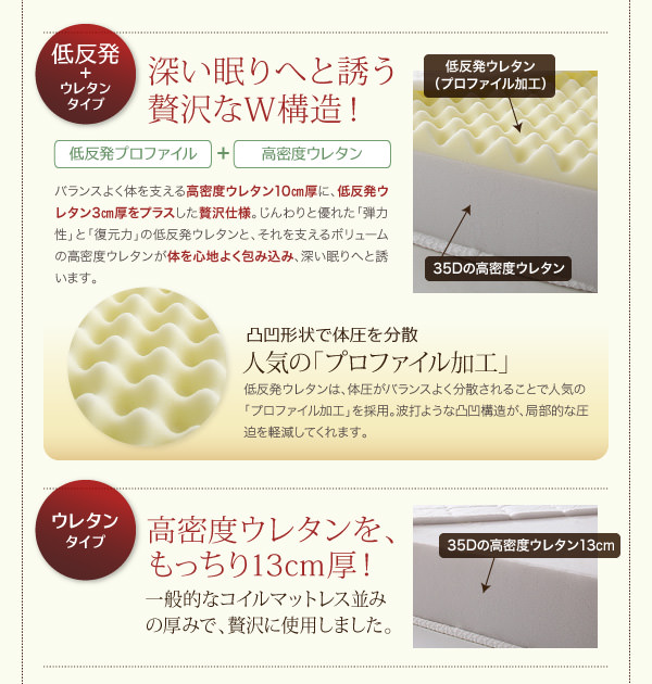 2タイプから選べます