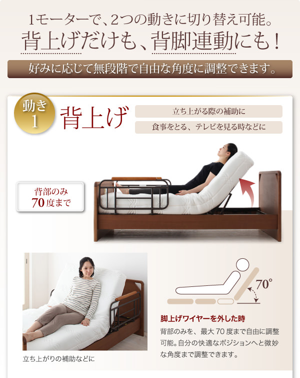 自由な背上げ調整