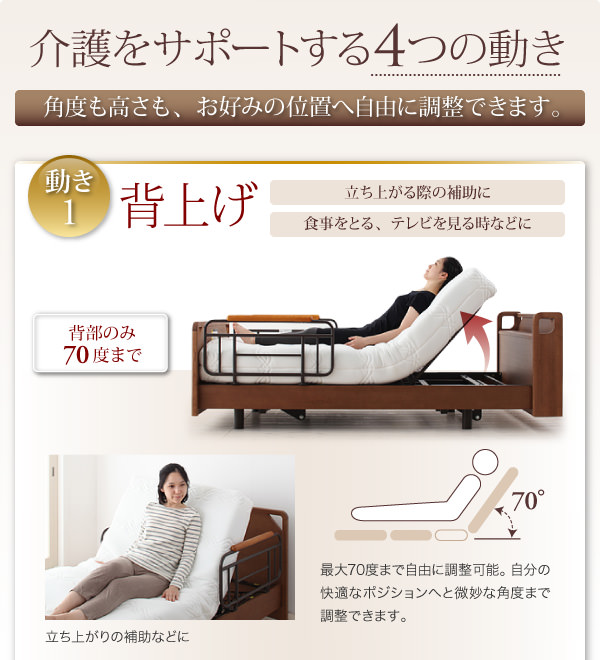 楽々背上げ調整