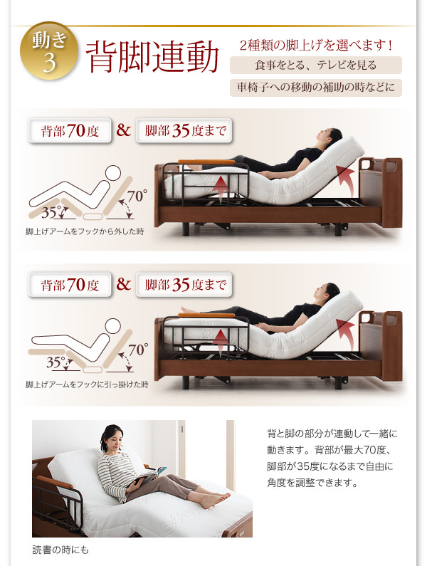 読書に楽な背脚連動機能