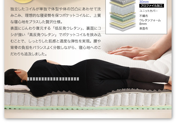 三重構造で生まれる弾力