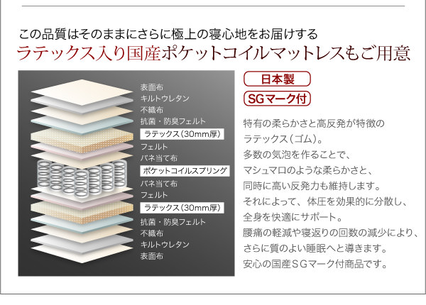 照明・コンセント付き収納ベッド