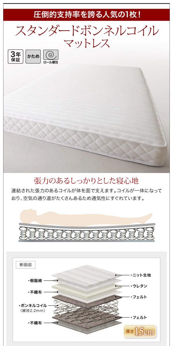 洗練された美しさ 鏡面光沢仕上げ 棚・コンセント付きモダンデザインすのこベッド （シングル）の詳細 | 日本最大級のベッド通販ベッドスタイル