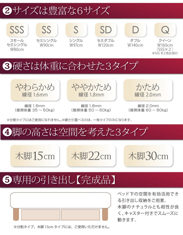 日本製×最高の寝心地 国産ポケットコイルマットレスベッド (ダブル)の