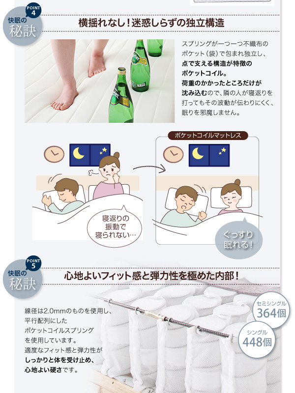 こだわりの細部 耐久性 独立サポート付きで、端のへたりもなんのその