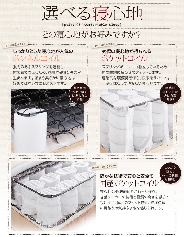 選べる寝心地 どちらの寝心地がお好みですか?